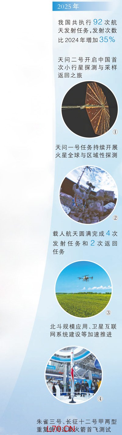 在追天逐梦中，加入自己的一份力量